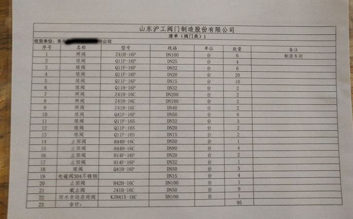 閘閥、球閥、截止閥發(fā)貨清單